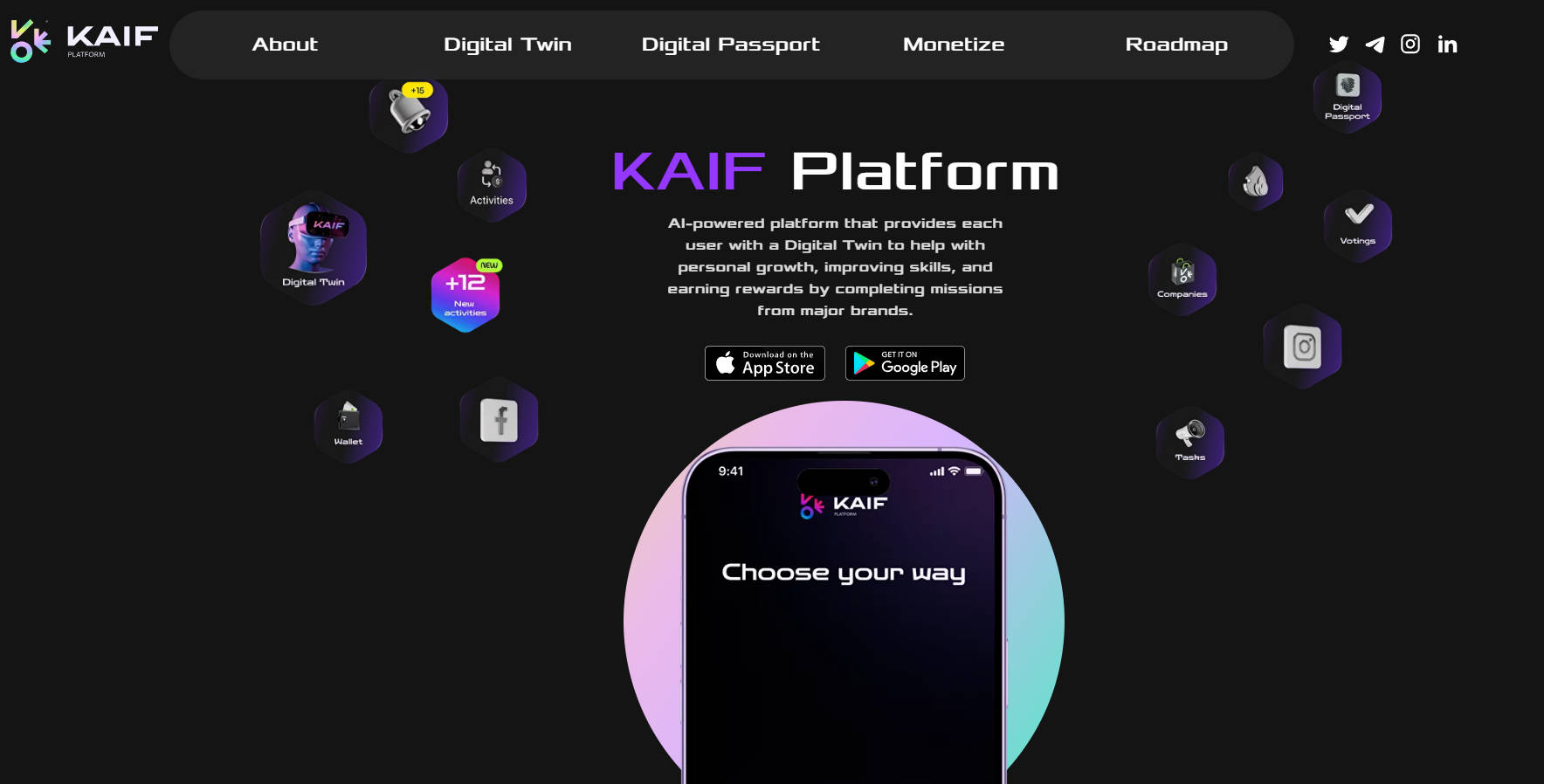 Outil IA: KAIF Platform