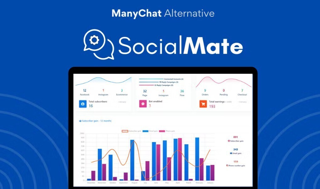 
SocialMate
