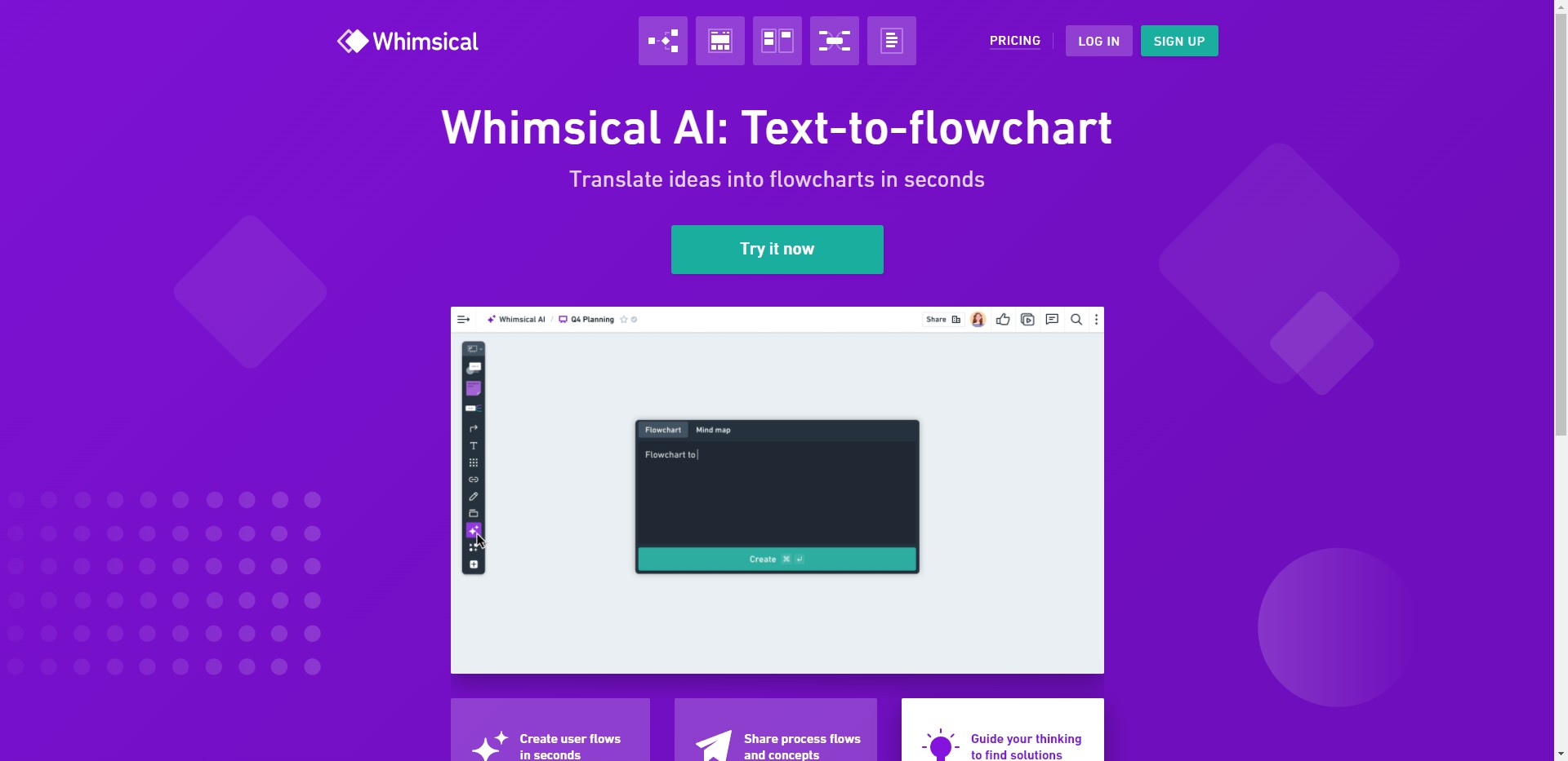 Outil IA: Whimsical AI