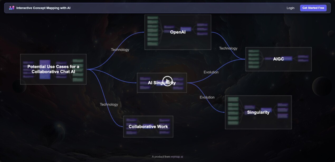 
ConceptMap AI
