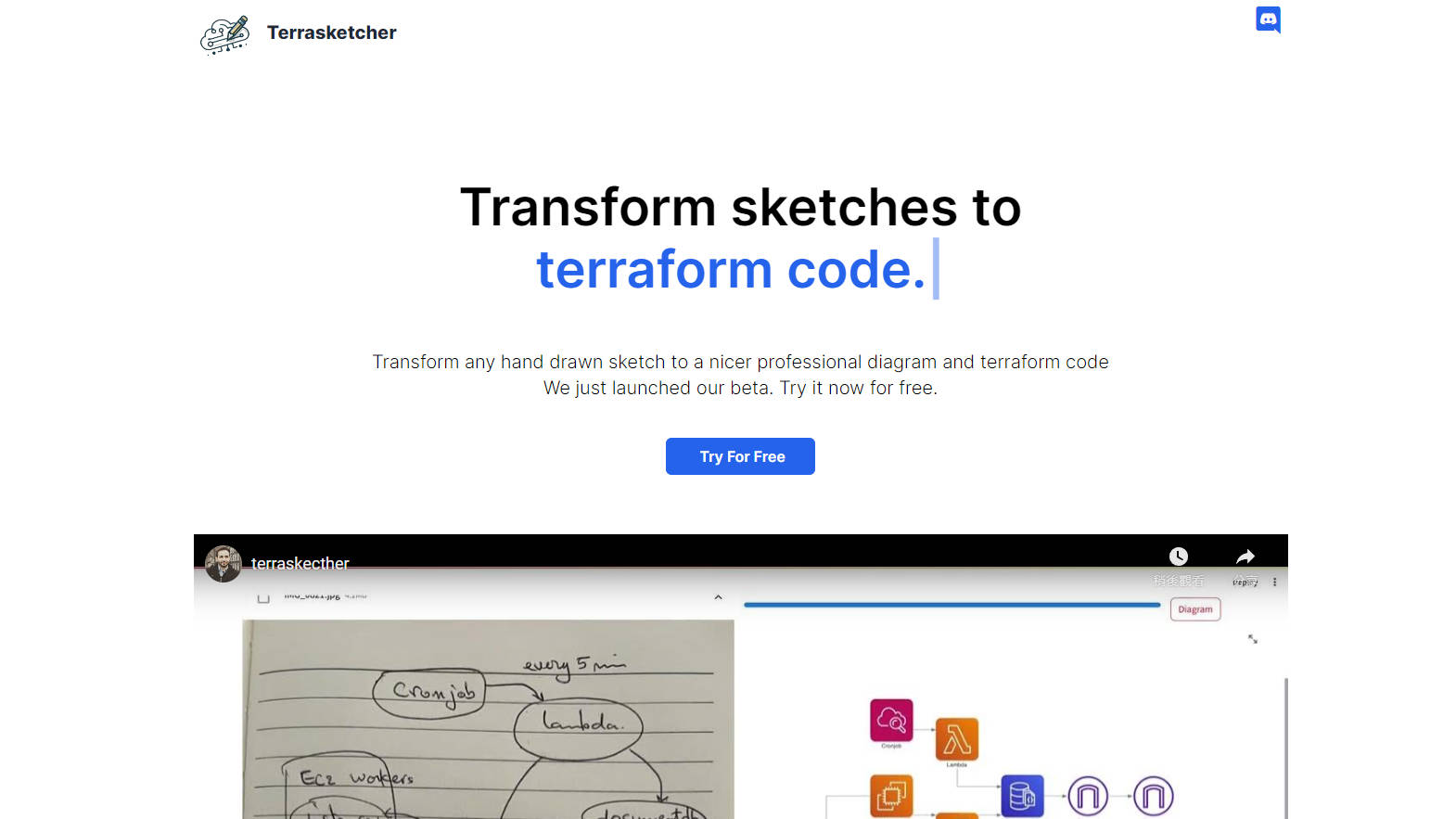 
Terrasketcher
