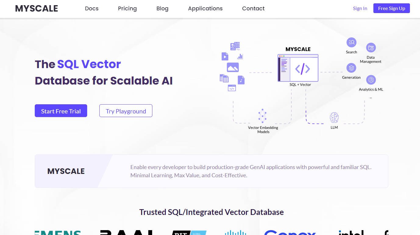 
              MyScale            
