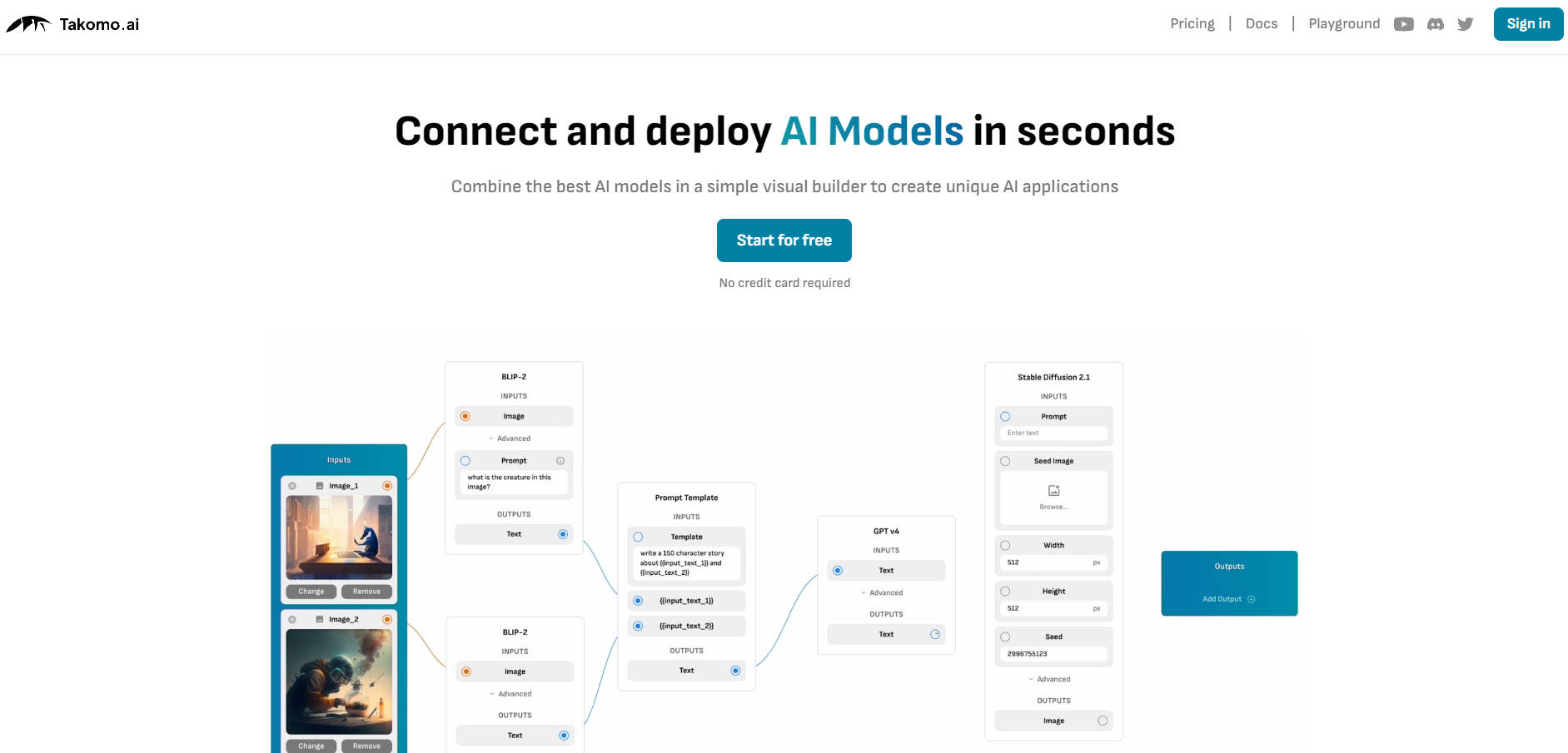 
Takomo.ai
